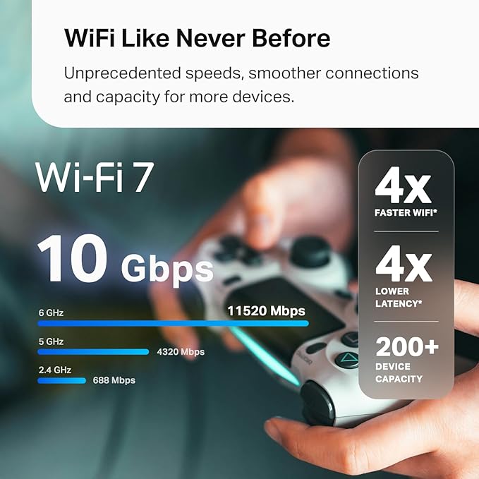 TP-Link Deco 7 Pro BE63 Tri-Band WiFi 7 BE10000 Whole Home Mesh System - 6-Stream 10 Gbps, 4x2.5G Ports Wired Backhaul, 4X Smart Internal Antennas, VPN, HomeShield, Free Expert Support (3-Pack) - Image 3