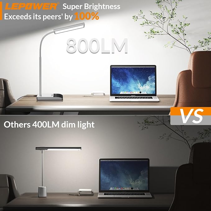 LEPOWER Desk Lamp, 800LM LED for Home Office, True Eye-Caring for Reading | 50 Lighting Modes, 2X Wider Panel, 360° Flexible Gooseneck, Touch Control, 12W Bright Table Lamp for Dorm, Bedroom, Study - Image 3