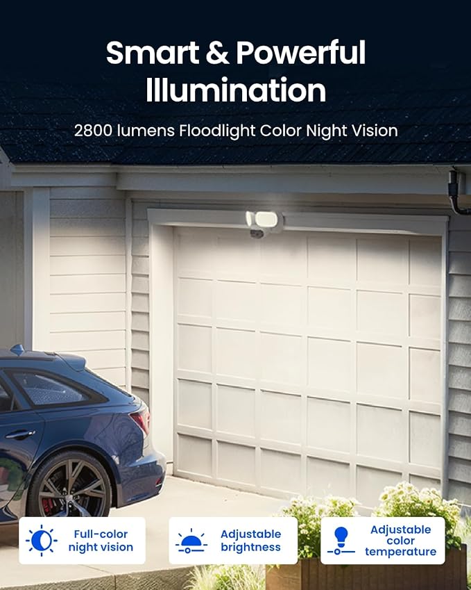 REOLINK PoE Security Camera Elite Pro Floodlight PoE, 16MP Dual Lens, 180° | 2800 Lumens Lighting, Infrared Night Vision, Local AI Video Search, Smart Detection, 24/7 Recording with Motion Track - Image 3