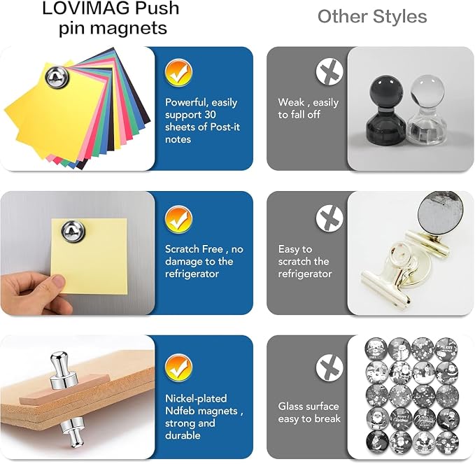 LOVIMAG Fridge Magnets 30Pcs, Magnet for Refrigerator Whiteboard, Silver | Small Strong Neodymium Metal Cute Push Pin for Classroom, Kitchen, Accessories Decorative, Office, Calendar - Image 7