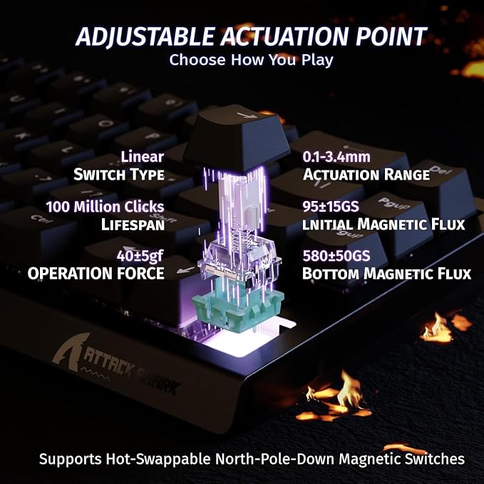 ATTACK SHARK X68 HE RT Mechanical Gaming Keyboard 60% Wired TKL-Black | Adjustable Actuation,Hall Effect Magnetic Switch,8KHz Polling Rate,RGB Backlit,Top Mount, Web Driver for PC Mac Esport Gamer - Image 3