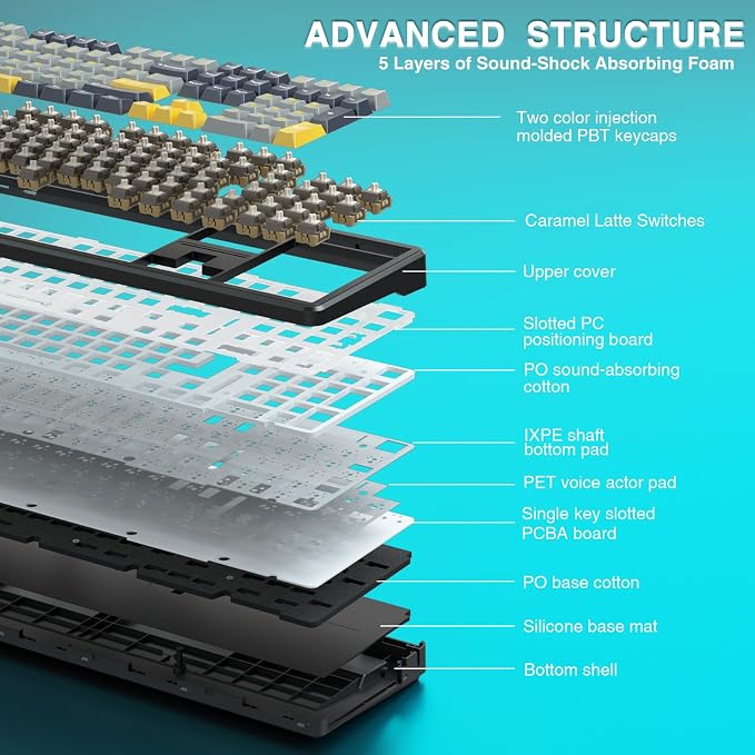 AULA F108 Wireless Mechanical Keyboard, BT5.0/USB-C/2.4GHz Hot Swappable Custom Gaming Keyboards, PBT Keycaps, Pre-lubed Switches, RGB Backlit Full Size Creamy Keyboard with Number Pad, 108 Keys - Image 6