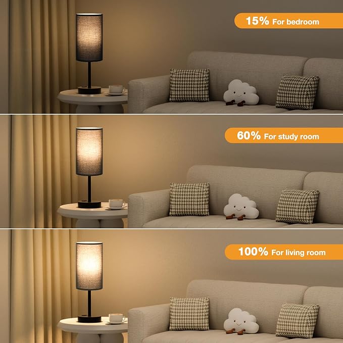 Fenmzee Touch Nightstand Lamp - Black, 3-Way Dimmable, USB A + C Charging, AC Outlet, 17.4inch Medium - Image 3
