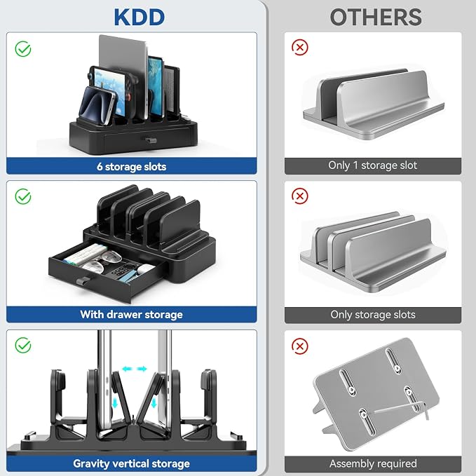 KDD Vertical Laptop Stand with Drawer - 7-in-1 Space-Saving Laptop Holder with Gravity Locking Fits MacBook, Dell, HP, Chromebook, Surface Pro, Tablet, Cell Phone, Switch, Keyboard Desktop Organizer - Image 4