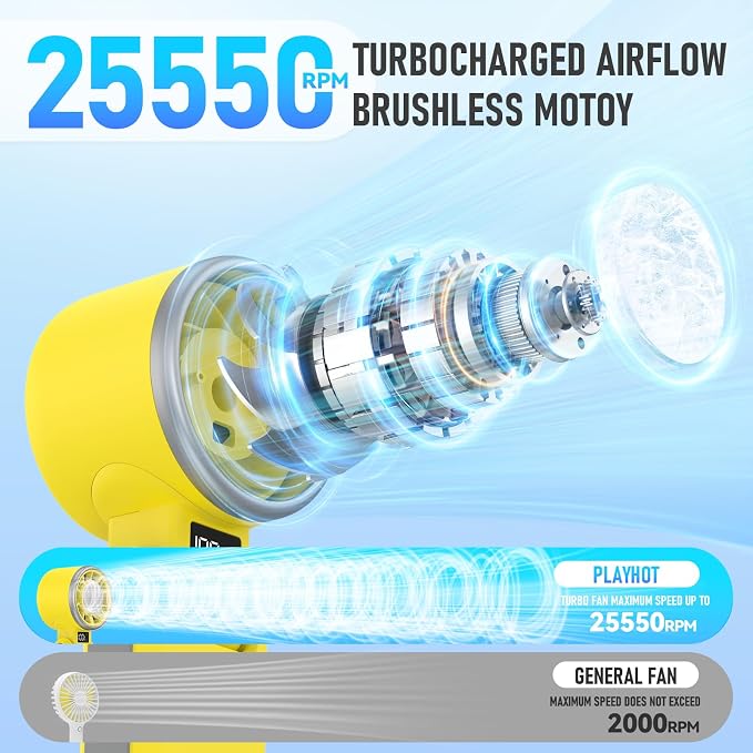PlayHot Portable Handheld Turbo Fan with Ice Cooling, Rechargeable Personal Fan, Up tp 12Hrs Cooling, 5 Speed 25550RPM Powerful Portable Fan for Travel, Outdoor, Camping, Hiking (Yellow) - Image 4