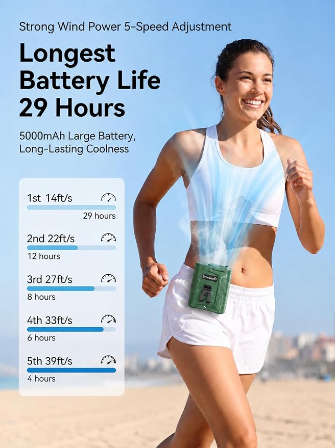 Waist Fan, 5000mAh Rechargeable Belt Clip Fan, 39ft/s Strong Airflow, 5 Speeds, Up to 29H, Wearable Hands-Free Body Cooling with Bottom Air Intake, USB-C for Jobsite Camping Farm - Image 2