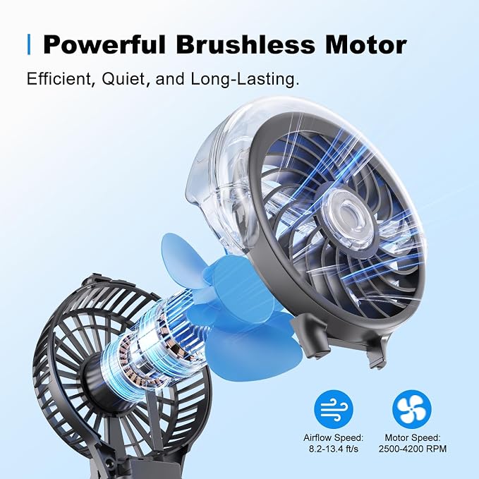 KIBEE Portable Misting Fan, 4000mAh Rechargeable Handheld Fan with 50ml Water Tank, Foldable 180° Mini Mist Spray Fan, 3 Speeds Personal Cooling Fan for Travel, Makeup, Outdoor, Concerts, Gray - Image 3