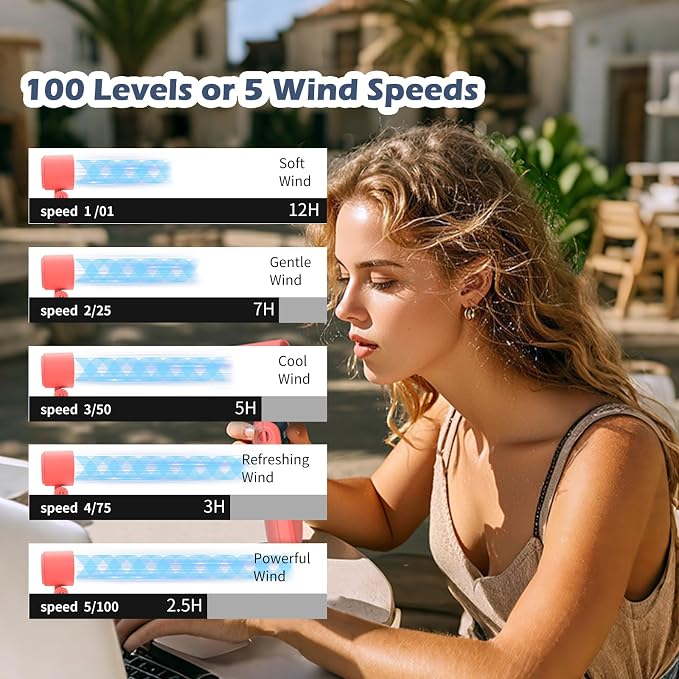 Portable Handheld Turbo Foldable Mini Personal Fan, Rechargeable 3-IN-1 Hand/Desk/Neck Fan Cooling Ice Fan,Travel Essentials Gifts for Women,Men, 12Hrs, 5000mAh, 100 Speeds - Image 4
