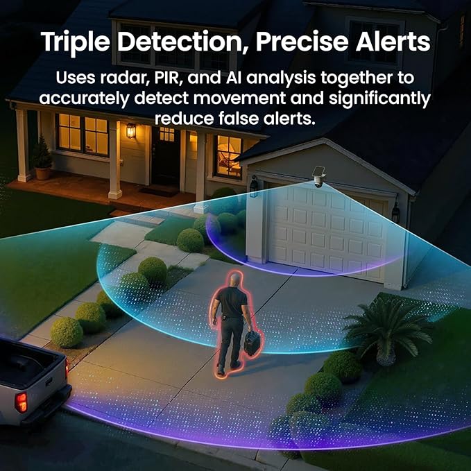 aosu T2 Ultra 4K Security Cameras Wireless Outdoor, 6 Cam Kit, Smart Home Security System with TrueColor Night Vision, AI Recognition & 360° Motion Tracking, Solar Power, Expandable 1TB Local Storage - Image 6