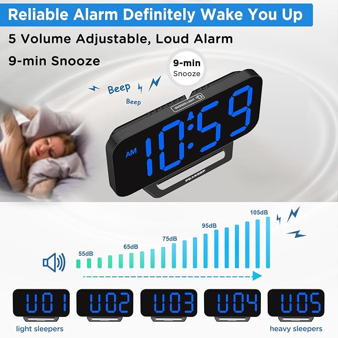 Peakeep Small Digital Alarm Clock for Bedrooms, Loud for Heavy Sleepers | Dimmable Plug in Electric Large Numbers Clock Battery Backup, Slim Clock for Table Office Modern Living Room (BB) - Image 4