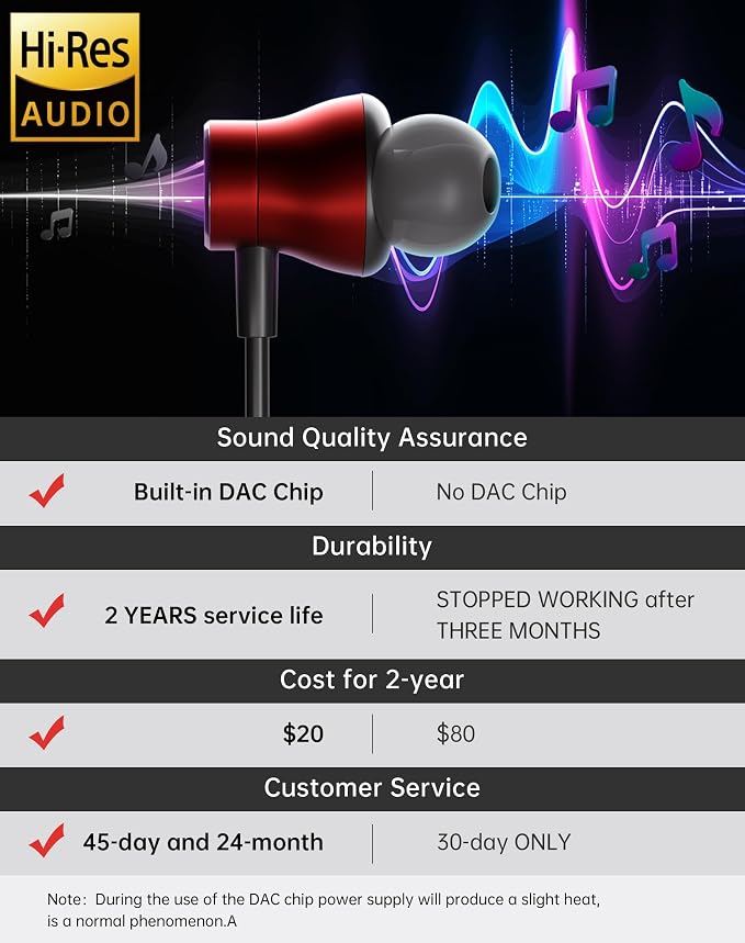 FHG USB C Headphones for Samsung Galaxy S24 S23 S22, AI Noise Canceling Type C Earbuds with Mic for Call, Hi-Res Audio USB C Earphones with DAC 384KHz/32bit, Comfortable Fit for iPhone 15 iPhone 16 - Image 4