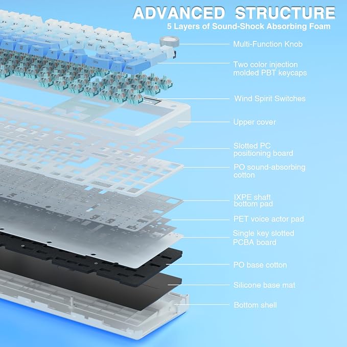 AULA F108 PRO - Wireless Mechanical Keyboard with Screen&Knob,Hot Swappable Gaming Keyboard with 8000mAh Battery,Pre-lubed Switches,RGB Backlit,PBT Keycaps Creamy Sounding Computer Keyboards,104 Keys - Image 8