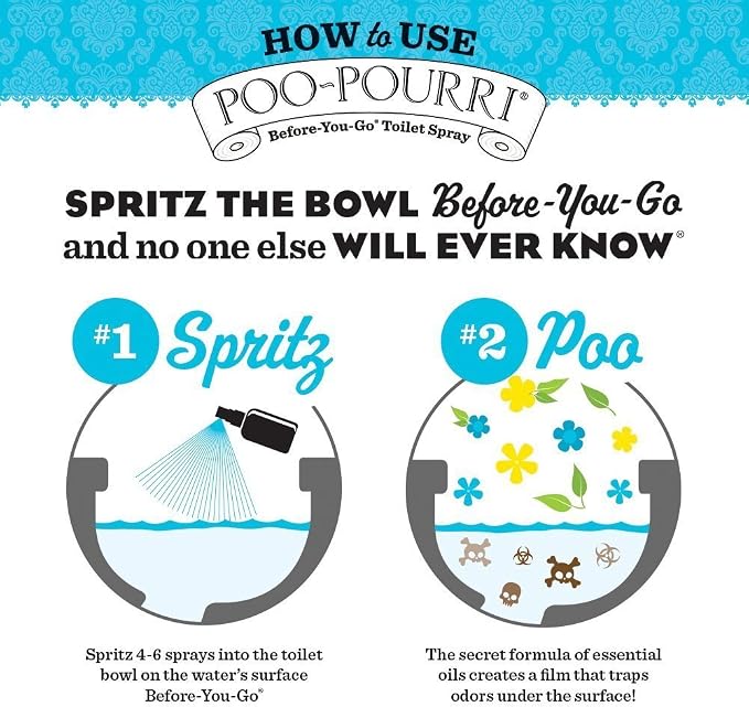 Poo-Pourri Before-You-Go 16 Ounce Refill Bottle, Lavender Vanilla - Image 3