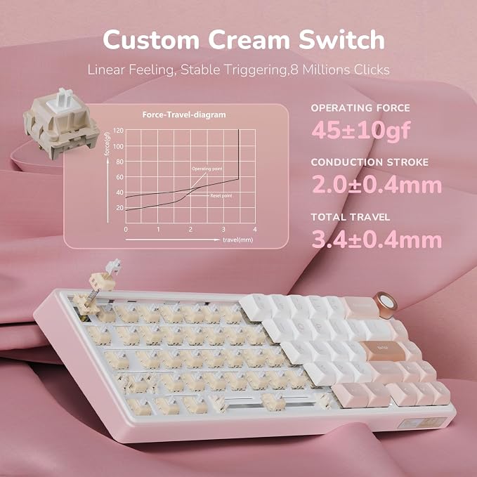 RK ROYAL KLUDGE R65 Wired Mechanical Keyboard with Volume Knob, 60% Percent RGB Backlit Gasket Mount Gaming Keyboard with PBT Keycaps, MDA Profile, QMK/VIA, 66 Keys Hot Swappable Cream Switch, Pink - Image 7