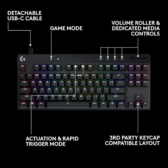 Logitech G PRO X TKL Rapid Tenkeyless Gaming Keyboard (Hall-Effect) - Black | Hall-Effect Magnetic Analog Switches with Rapid Trigger, Lightsync RGB, Detachable USB-C Cable, Volume Roller & Media Buttons - Image 7