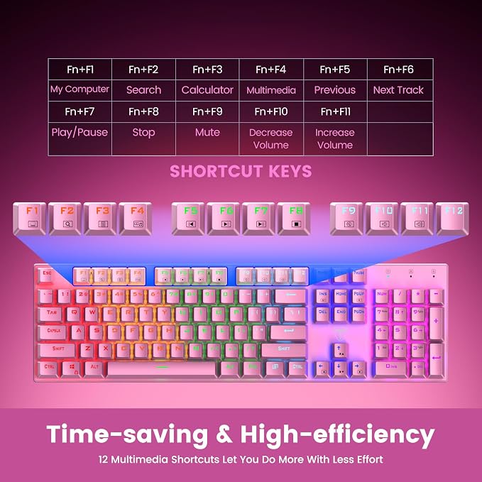 RisoPhy Mechanical Gaming Keyboard, Wired RGB 104 Keys, Blue Switch, Pink | Ultra-Slim Backlit USB Wired Keyboard, Durable ABS Keycap/Anti-Ghosting/Spill-Resistant Keyboards for PC Mac Xbox Game - Image 4