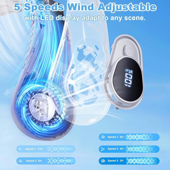Portable Neck Fan Rechargeable - [with LED Display] 5 Speeds, 5000 mAh Battery Operated Wearable Personal Cooling Bladeless Fan for Outdoor Travel, Gifts for Men Women Kids,Gray - Image 4