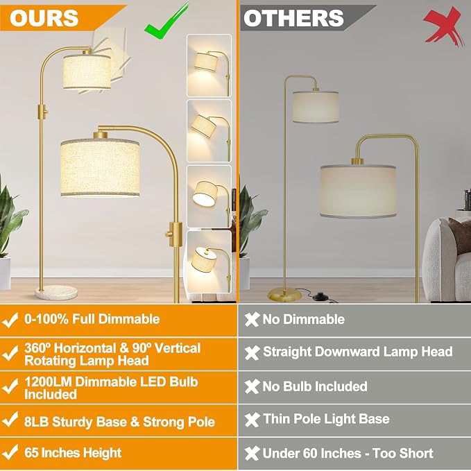 Nintiue Upgraded Modern Arc Dimmable Tall Standing Floor Lamp with Marble Base & Linen Shade, 1200 Lumens LED Bulb Included, for Living & Reading Room, Bedroom, Office & Nursery, Gold - Image 2