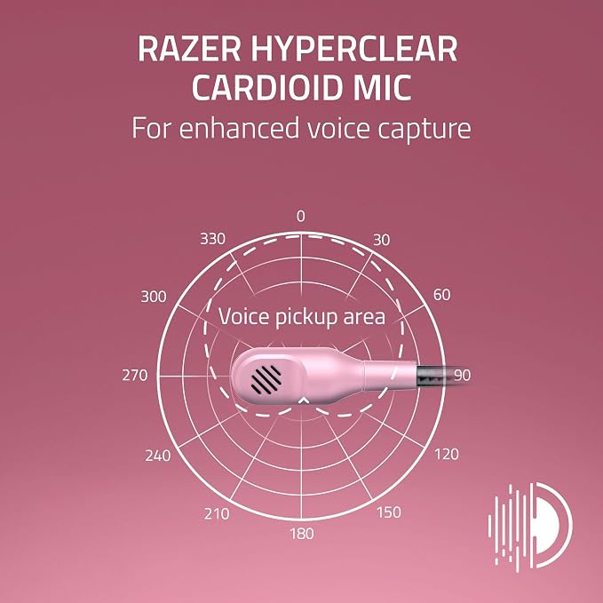 Razer BlackShark V2 X Wired PlayStation Gaming Headset, Pink | 50mm Drivers, Cardioid Mic, Lightweight, Comfortable Noise Isolating Earcups, For PS5, Xbox Series X, PC, Switch, 3.5 mm Jack - Image 3