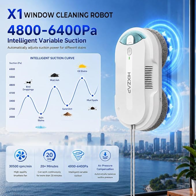 Window Cleaning Robot - Double Helix 4800-6400Pa Suction, Dual Ultrasonic Spray, 85ml Tank, Edge Detection, Anti-Drop, 3 Cleaning Modes for Streak-Free Glas (White) - Image 2