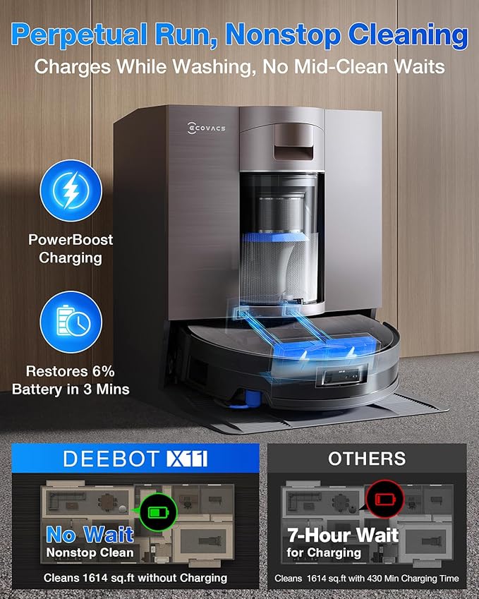 ECOVACS DEEBOT X11 OmniCyclone Robot Vacuum and Mop, Bagless 60-Day Station, 19,500Pa Suction, GaN Fast Charging for Large Homes, Self-Washing Roller Mop, Zero-Tangle for Pet Hair, Smart Navigation - Image 3