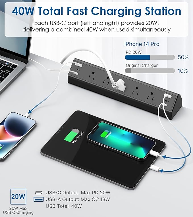 Jgstkcity Desk Clamp Power Strip USB C,40W Total Fast Charging Station,4 PD 20W USB C Ports,Desk Edge Mount Surge Protector,5 Outlets,Fit 1.96" Tabletop Edge,ETL Listed | 1200J,Total 40W Charging Hub,5 Outlets & 6 USB, 6FT Extension Cord, Fits 1.96" De... - Image 2