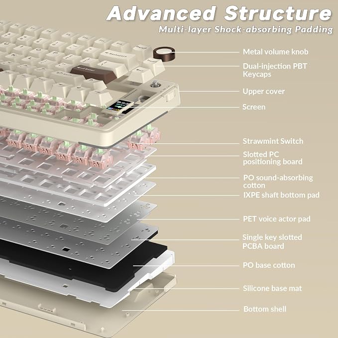 AULA S75 PRO Wireless Mechanical Keyboard with Screen&Knob, 75% Hot Swappable Gaming Keyboard with Pre-lubed Switches, RGB Backlit, PBT Keycaps, Creamy Sounding Computer Keyboards - Image 6