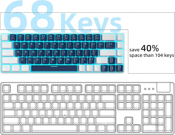MageGee Portable 60% Mechanical Gaming Keyboard, MK-Box LED Backlit Compact 68 Keys Mini Wired Office Keyboard with Blue Switch for Windows Laptop PC Mac - Blue/White - Image 3