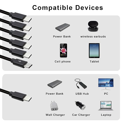 6 in 1 USB Type C Splitter Cable,USB C Male to 6 USB C Male Data Snyc and Charging Cord,USB C Multi Charging Cable for Cell Phones,Tablets and More(4.9FT/1.5M) - Image 2