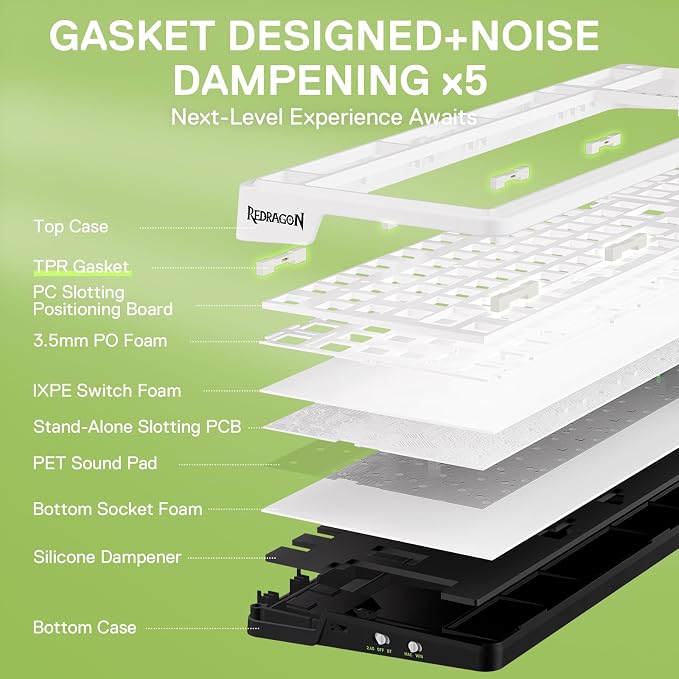 Redragon K686 PRO Wireless RGB Gasket Gaming Mechanical Keyboard, Easy Knob | Multi-Function Control Wheel, 0-Delay Tri-Mode, Cushioned 5-Layer Noise Dampening for Creamy Thocky Sound, Practical 98 Keys - Image 2