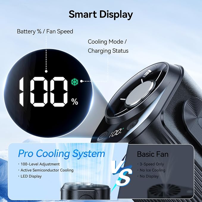 KIMMOO AI Portable Rechargeable Waist Fan with Ice Cooler, 24H Max Cooling, 100-Speed 20000RPM Turbo Cooling Battery Personal Fan, Hands-Free Shirt/Belt/Neck Fan for Work Outdoor Travel, Black - Image 6