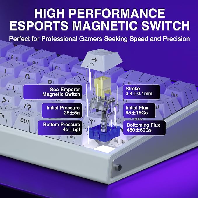 AULA Hero 68 HE 60% Gaming Keyboard Wired, Hall Effect Magnetic Switch Keyboard with Adjustable Actuation, Fast Trigger Mode, 8K Hz Polling Rate, 0.125ms Latency,Side Printed PBT Keycaps, RGB Backlit - Image 4