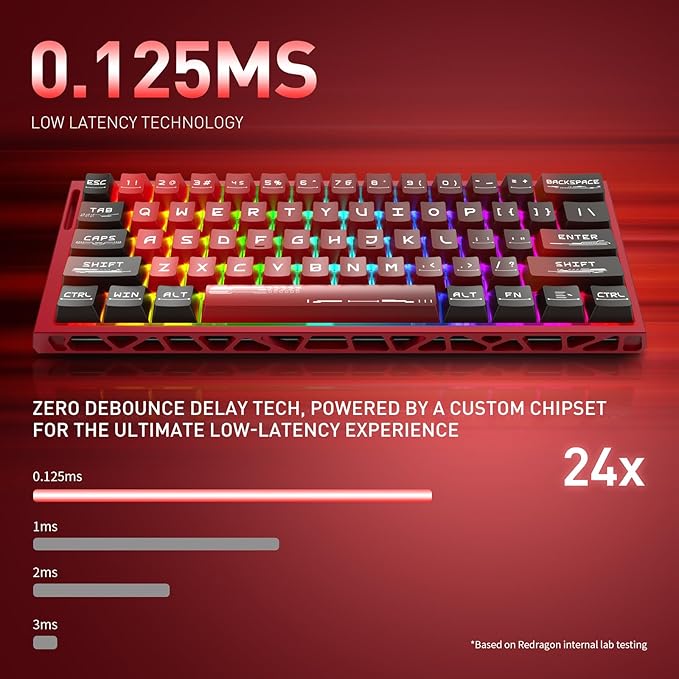 Redragon K753 HE Rapid Trigger Gaming Keyboard, 60% 61 Keys Wired Mechanical Keyboard w/Hype-Red Hollowed-Out Aluminum Base, Next-Gen UltraMag 100% POM Silky Rappid Trigger Magnetic Switch - Image 3