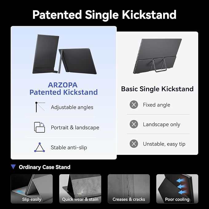 ARZOPA 16" 2.5K Portable Monitor, 2560x1600 QHD IPS Display 123% sRGB with Built-in Stand USB-C HDMI Eye Care External Second Screen for Mac Laptop Phone PS4/5 Xbox Switch -Z1RC - Image 4