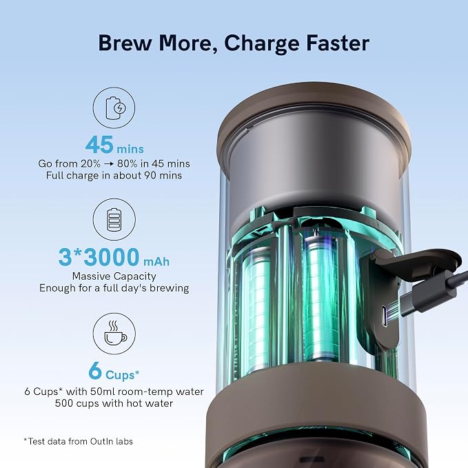 OutIn Mino Portable Electric Espresso Machine for Travel with Self-Heating | Mini Camping Coffee Maker, Pocket-Sized Coffee Machine, Ground Coffee & NS Capsule Adapter for Adventure, Sandstone White - Image 6
