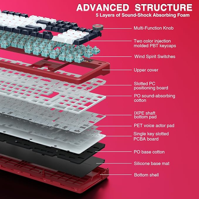 AULA F108 PRO - Wireless Mechanical Keyboard with Screen&Knob,Hot Swappable Gaming Keyboard with 8000mAh Battery,Pre-lubed Switches,RGB Backlit,PBT Keycaps Creamy Sounding Computer Keyboards,104 Keys - Image 8