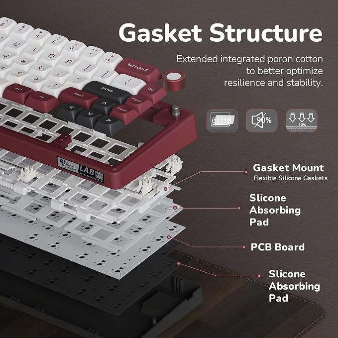 RK ROYAL KLUDGE R65 Wired Mechanical Keyboard with Volume Knob, 60% Percent RGB Backlit Gaming Keyboard Gasket Mount with PBT Keycaps, MDA Profile, QMK/VIA, 66 Keys Hot Swappable Light Switch, Red - Image 6
