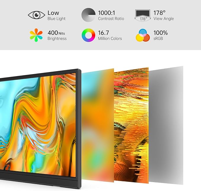 MNN Portable Monitor 14 inch FHD 1920 * 1200P USB C HDMI Ultra-Slim IPS Travel Display w/Speakers, HDR Plug&Play, External Monitor for Laptop PC, Phone,Mac(400cd/m² Brightness) | 14" 16:10 1200p IPS 400nit HDR, USB-C/HDMI, speakers, ultra-slim, plug&pl... - Image 2