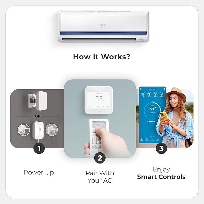 Breez Max Smart AC Controller | AHR Product of the Year WiFi Thermostat for Mini-Split, Window, Portable AC/Heat Pump | AI-Based Tech | Free App, No Subscription | Alexa, Google, IFTTT etc. (White) - Image 4