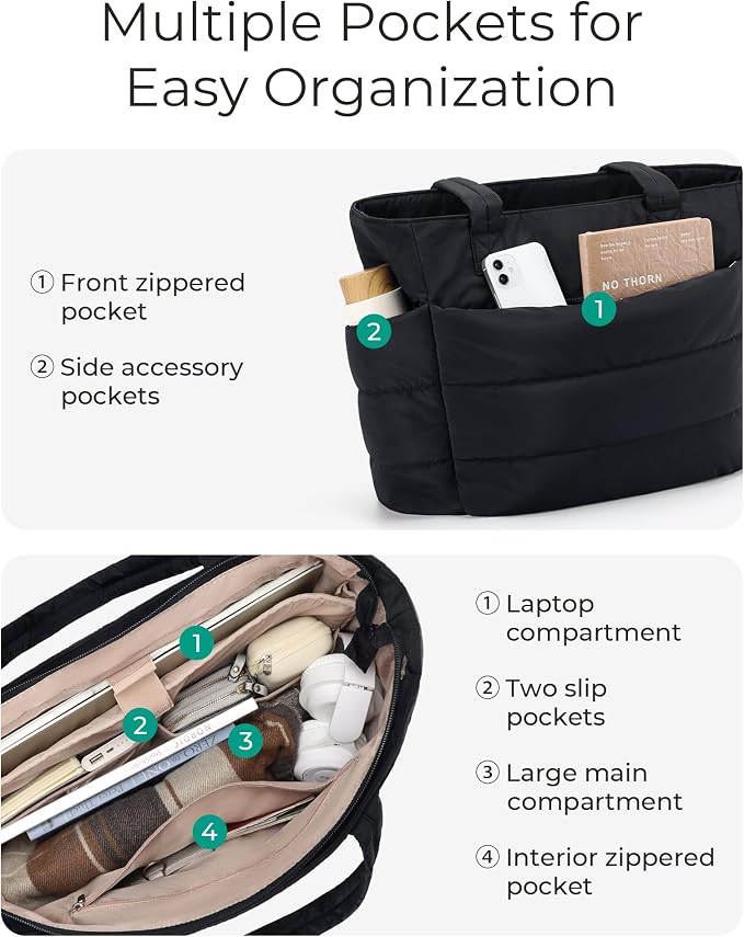 BAGSMART Tote Bag for Women, Lightweight Puffy Tote Bag with Compartments Shoulder Bag Handbag for Travel, Work, Gym | Lightweight - Image 3