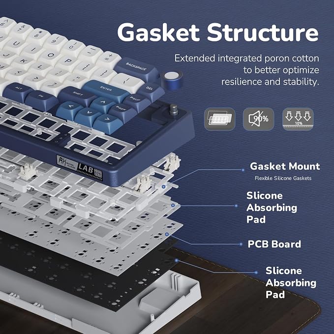 RK ROYAL KLUDGE R65 Wired Gaming Keyboard with Volume Knob, 60% Percent RGB Backlit Mechanical Keyboard Gasket Mount with PBT Keycaps, MDA Profile, QMK/VIA, 66 Keys Hot Swappable Cream Switch, Blue - Image 6