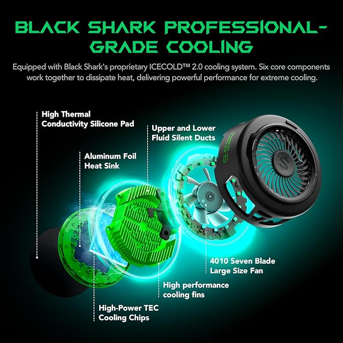 Black Shark FunCooler 6 Magnetic Cell Phone Cooler for Gaming, Portable Mobile Phone Cooling Fan with RGB Light, App-Controlled Cellphone Radiator for iPhone Magnetic Series/iPad (Black) - Image 2