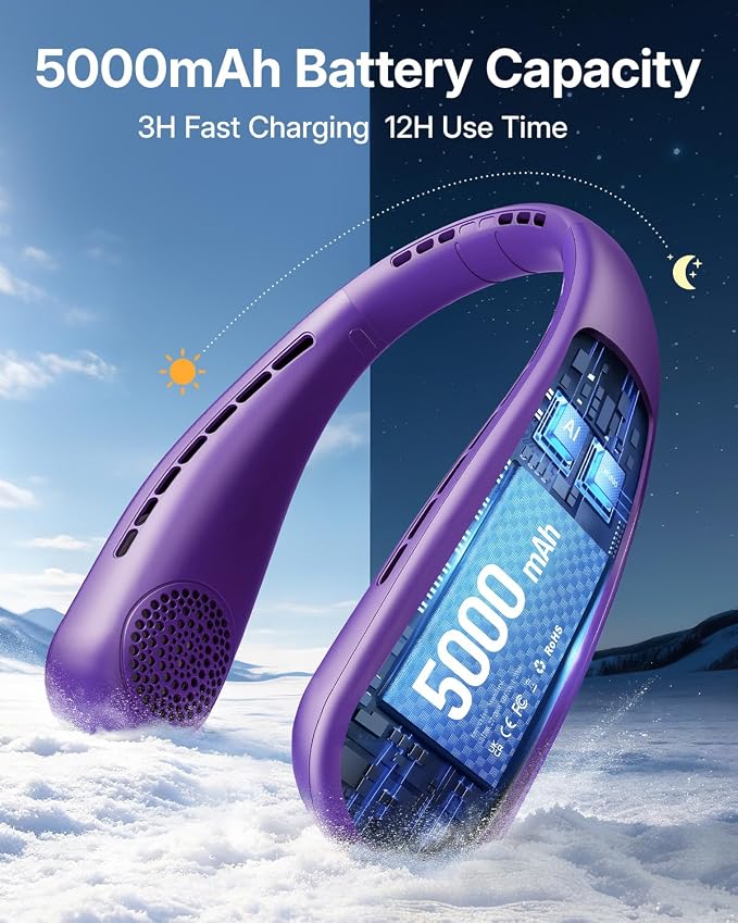SHEWIND Portable Neck Fan - 5000mAh Rechargeable Hands-Free Wearable Fan | 4 Speeds, Bladeless & LED Display | Personal Cooling Fan for Travel, Outdoors, Camping - Purple - Image 4
