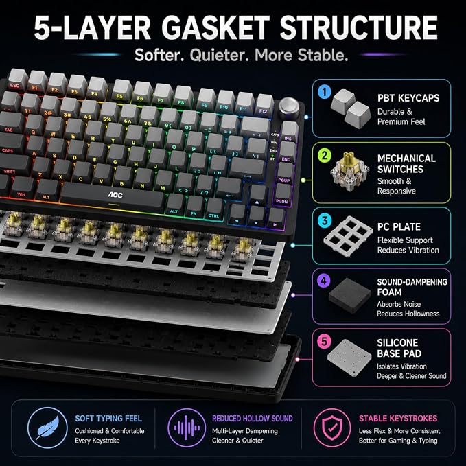 AOC GK330 75% Wireless Mechanical Gaming Keyboard, Hot-Swappable 3-Mode RGB | BT/2.4GHz/USB-C Connectivity, Pre-Lubed Reaper Switches, Anti-Ghosting, Gasket Mount and 5-Layer Sound-Dampening Padding - Image 4