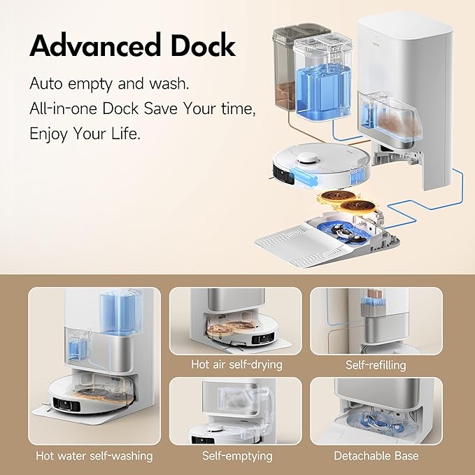 MOVA P10 Pro Ultra Robot Vacuum and Mop 13,000Pa Suction, 140°F Hot Water Auto Mop Washing & Drying, Dual Spinning Extenable Mop,10.5mm Lifting for Carpet, 360°Obstacle Avoidance, App Control - Image 4