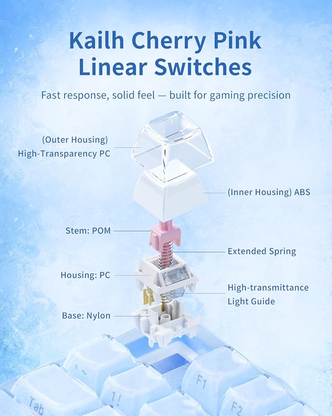 GravaStar Mercury K1 75% Wireless Mechanical Gaming Keyboard RGB Backlit | Gasket Mount, Hot Swappable Linear Switches, Creamy Sound Keyboard, 2.4GHz/USB-C/Bluetooth 5.0, for Win/Mac【Ice Blue】 - Image 7