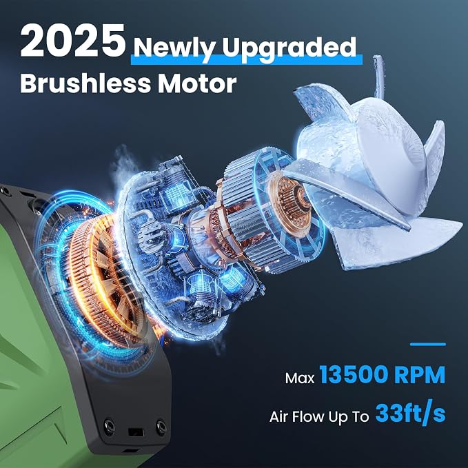Portable Personal Waist Fan Rechargeable, 10000mAh 5 Speeds 13500RPM Strong Airflow, LED Light & 30H Runtime, Hands-Free Shirt/Belt/Neck Clip on Fan for Camping, Work, Outdoor, Travel - Image 4