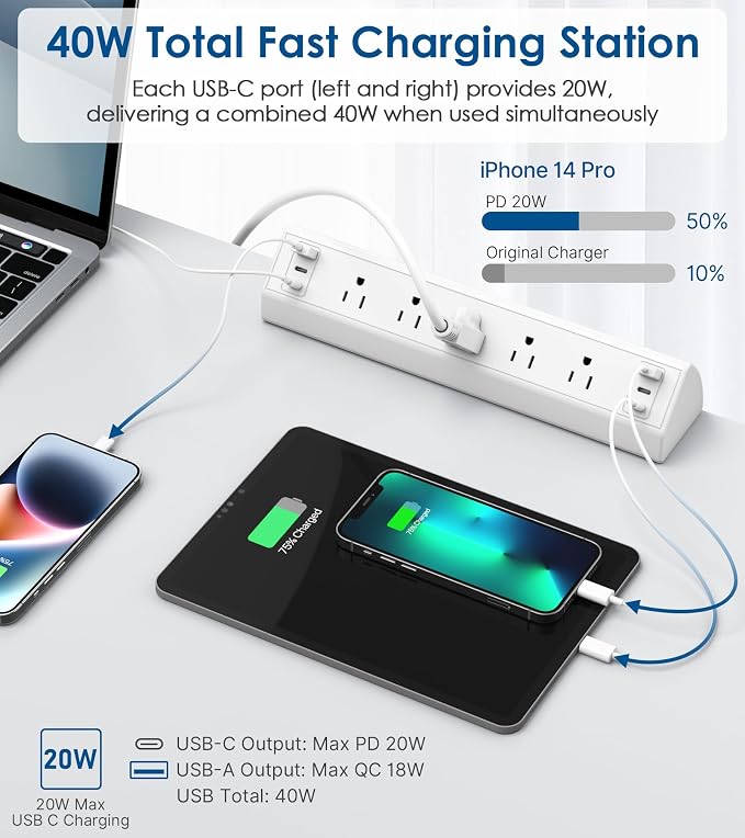Jgstkcity Desk Clamp Power Strip USB C,Table Surge Protector | 1200J,Total 40W Charging Hub,5 Outlets & 6 USB,6FT Extension Cord,Fits 1.96" Desktop Edge,Office,Gaming,Dorm,White - Image 2