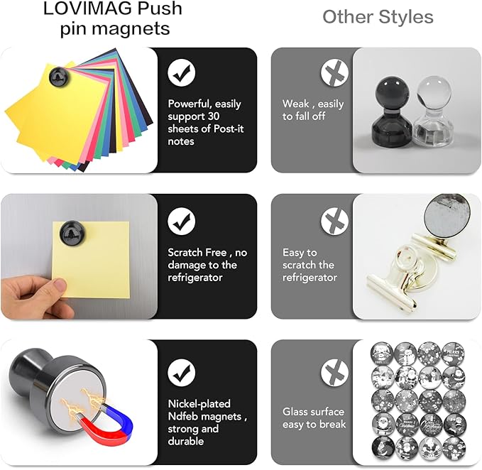 LOVIMAG Fridge Magnets 16Pcs, Magnet for Refrigerator Whiteboard, Black | Small Strong Neodymium Metal Cute Push Pin for Classroom, Kitchen, Accessories Decorative, Office, Calendar - Image 5