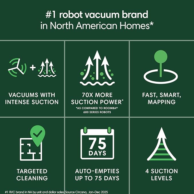 iRobot Roomba 105 Vac Robot Vacuum with AutoEmpty Dock - Self-Empties for 75 Days, Easy to use, Intense Power-Lifting Suction, LiDAR Navigation, Multi-Surface Cleaning, Cleans in Neat Rows | Autoempty Dock Up to 75 Days, Clearview Lidar Mapping, WI-FI ... - Image 2